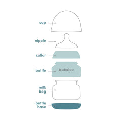 babaloo bottle set of 3
